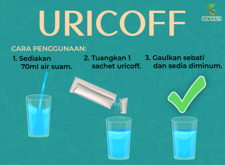 cara minum ubat gout